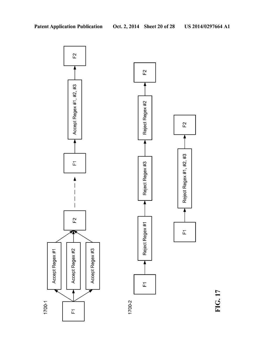 Hierarchical, Parallel Models for Extracting in Real-Time High-Value     Information from Data Streams and System and Method for Creation of Same - diagram, schematic, and image 21