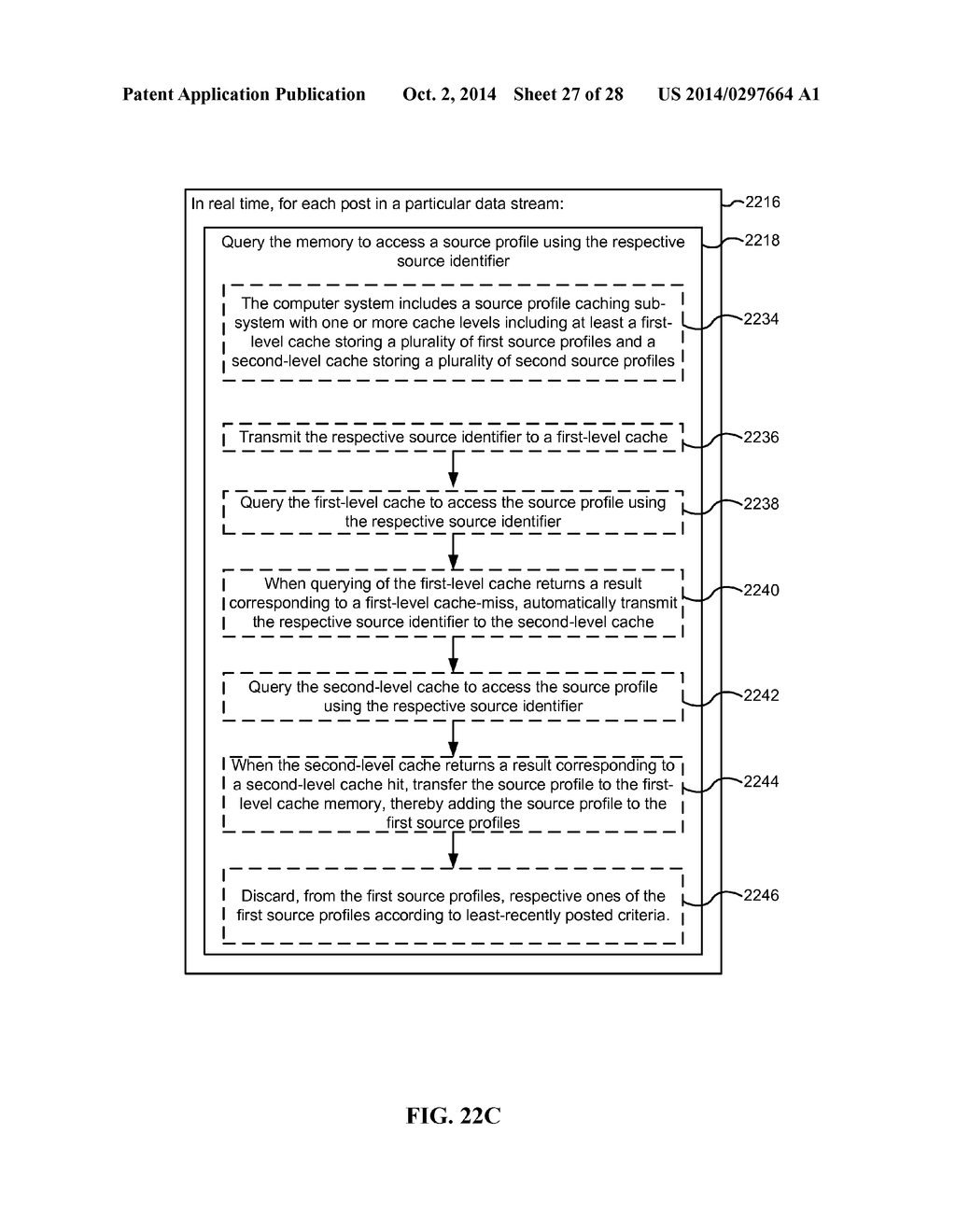 Hierarchical, Parallel Models for Extracting in Real-Time High-Value     Information from Data Streams and System and Method for Creation of Same - diagram, schematic, and image 28