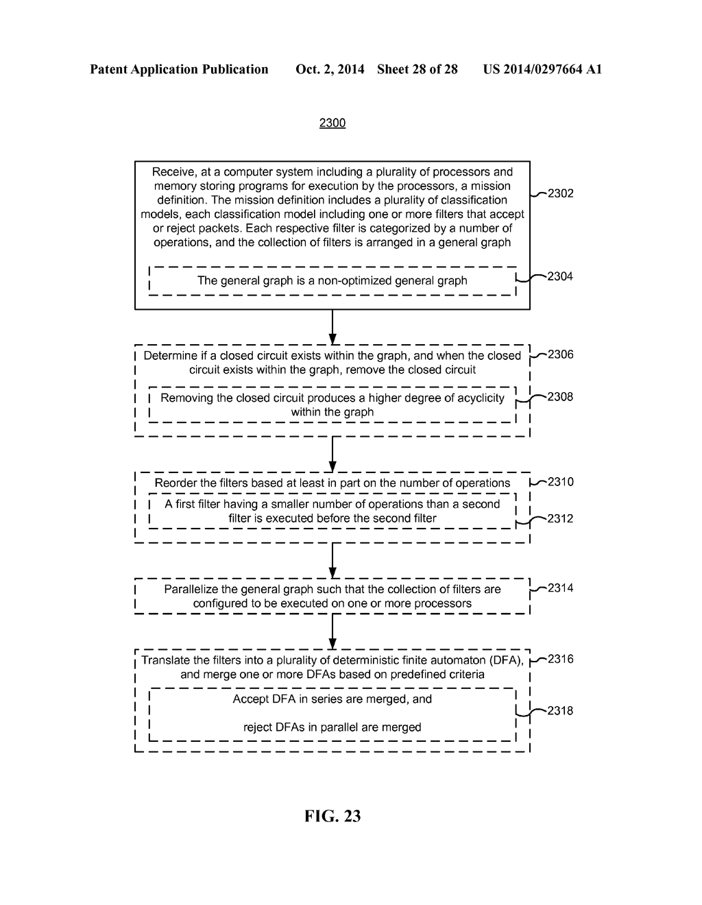 Hierarchical, Parallel Models for Extracting in Real-Time High-Value     Information from Data Streams and System and Method for Creation of Same - diagram, schematic, and image 29