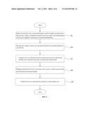 SEARCH SITE USER CONNECTION SYSTEM USING SEARCH WORDS AND METHOD THEREFOR diagram and image