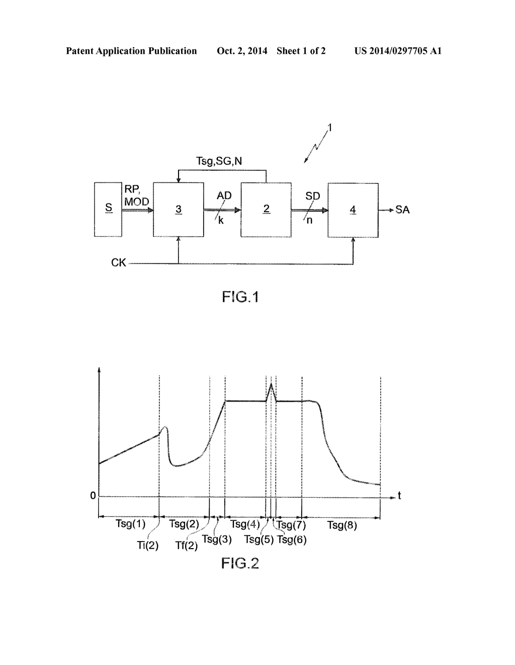 METHOD AND SYSTEM FOR THE DIGITAL SYNTHESIS OF A WAVEFORM - diagram, schematic, and image 02