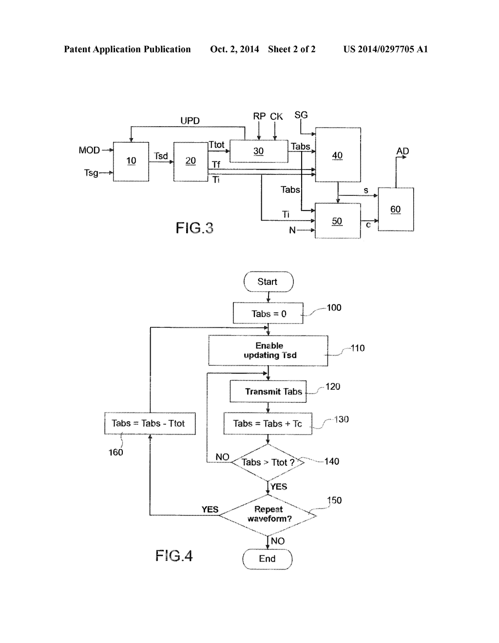 METHOD AND SYSTEM FOR THE DIGITAL SYNTHESIS OF A WAVEFORM - diagram, schematic, and image 03