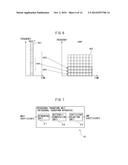 ORTHOGONAL TRANSFORM APPARATUS, ORTHOGONAL TRANSFORM METHOD, ORTHOGONAL     TRANSFORM COMPUTER PROGRAM, AND AUDIO DECODING APPARATUS diagram and image