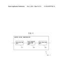 ORTHOGONAL TRANSFORM APPARATUS, ORTHOGONAL TRANSFORM METHOD, ORTHOGONAL     TRANSFORM COMPUTER PROGRAM, AND AUDIO DECODING APPARATUS diagram and image