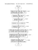 ORTHOGONAL TRANSFORM APPARATUS, ORTHOGONAL TRANSFORM METHOD, ORTHOGONAL     TRANSFORM COMPUTER PROGRAM, AND AUDIO DECODING APPARATUS diagram and image