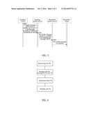 MEDIA MESSAGE SENDING METHOD, DEVICE AND SYSTEM diagram and image