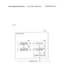 INFORMATION PROCESSING SYSTEM, CONTROL METHOD, SERVER, INFORMATION     PROCESSING DEVICE, AND STORAGE MEDIUM diagram and image