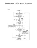 INFORMATION PROCESSING SYSTEM, CONTROL METHOD, SERVER, INFORMATION     PROCESSING DEVICE, AND STORAGE MEDIUM diagram and image