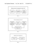 Cloud Computing System and Method for Managing Storage Resources Therein diagram and image