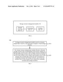 Cloud Computing System and Method for Managing Storage Resources Therein diagram and image