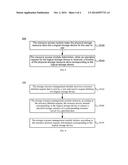 Cloud Computing System and Method for Managing Storage Resources Therein diagram and image