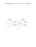 DATA INTERCHANGE SYSTEM diagram and image