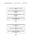 PEER-TO-PEER DATA STORAGE diagram and image