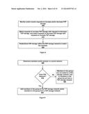 PEER-TO-PEER DATA STORAGE diagram and image