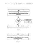 PEER-TO-PEER DATA STORAGE diagram and image