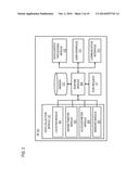 METHOD AND APPARATUS FOR COORDINATING TASKS AMONG A PLURALITY OF USERS diagram and image