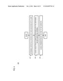 METHOD AND APPARATUS FOR COORDINATING TASKS AMONG A PLURALITY OF USERS diagram and image