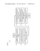 METHOD AND APPARATUS FOR COORDINATING TASKS AMONG A PLURALITY OF USERS diagram and image