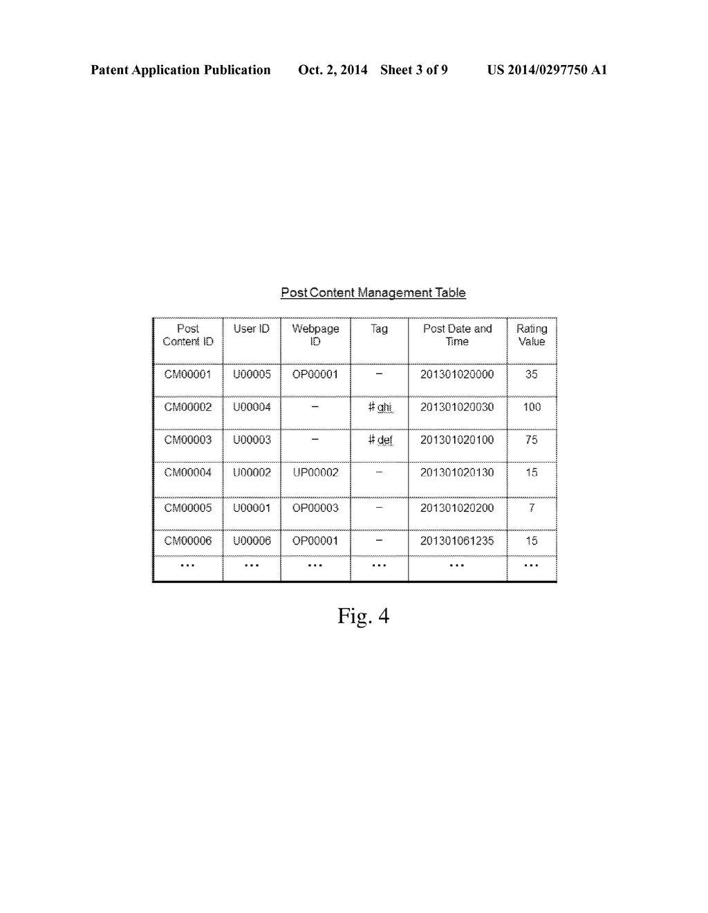 INFORMATION PROVIDING SYSTEM, INFORMATION PROVIDING PROGRAM AND     INFORMATION PROVIDING METHOD - diagram, schematic, and image 04