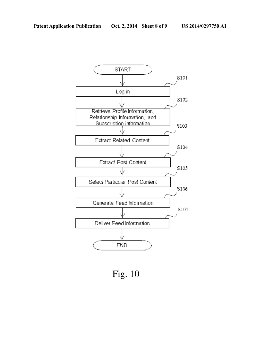 INFORMATION PROVIDING SYSTEM, INFORMATION PROVIDING PROGRAM AND     INFORMATION PROVIDING METHOD - diagram, schematic, and image 09