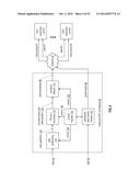 EFFICIENT STORAGE OF DATA IN A DISPERSED STORAGE NETWORK diagram and image