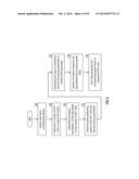 EFFICIENT STORAGE OF DATA IN A DISPERSED STORAGE NETWORK diagram and image