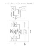 EFFICIENT STORAGE OF DATA IN A DISPERSED STORAGE NETWORK diagram and image