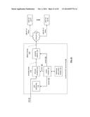 EFFICIENT STORAGE OF DATA IN A DISPERSED STORAGE NETWORK diagram and image