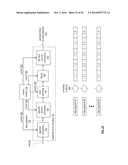 EFFICIENT STORAGE OF DATA IN A DISPERSED STORAGE NETWORK diagram and image