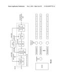 EFFICIENT STORAGE OF DATA IN A DISPERSED STORAGE NETWORK diagram and image