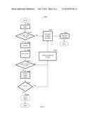 TECHNIQUES FOR EFFICIENTLY ENFORCING RESOURCE QUOTAS IN A MULTI-TENANT     CLOUD STORAGE SYSTEM diagram and image