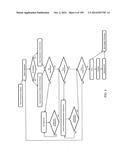 Systems, methods, and mediums for components and applications comprising     components diagram and image