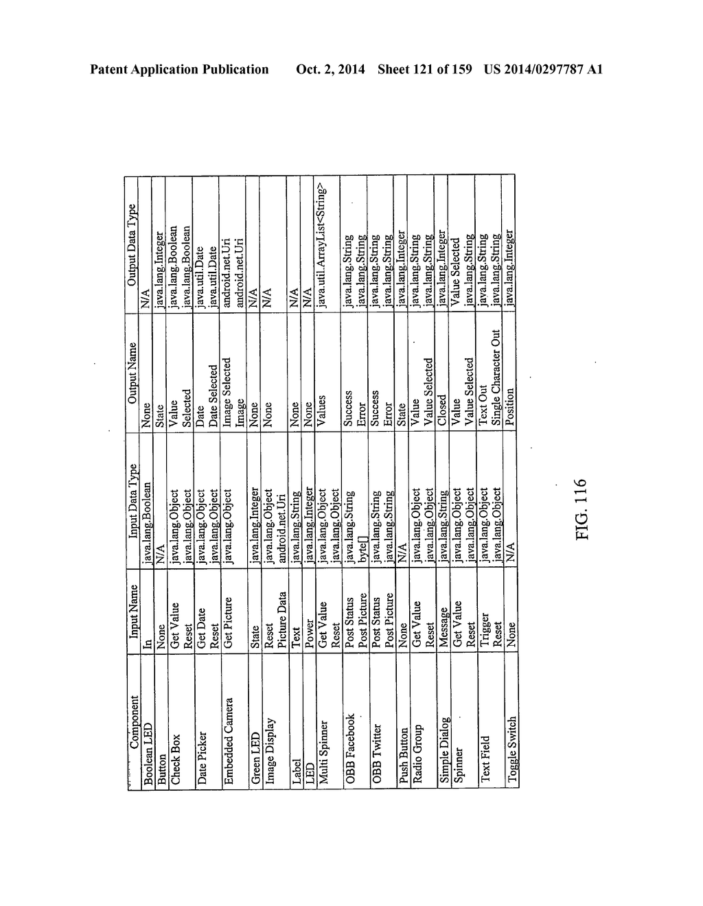 Systems, methods, and mediums for components and applications comprising     components - diagram, schematic, and image 122