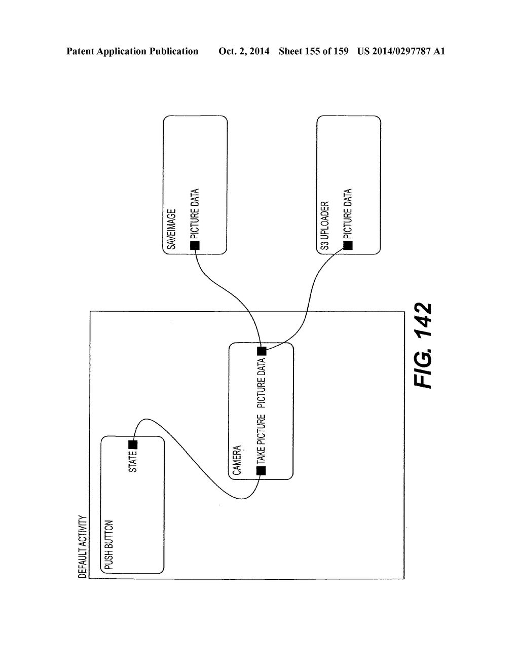 Systems, methods, and mediums for components and applications comprising     components - diagram, schematic, and image 156