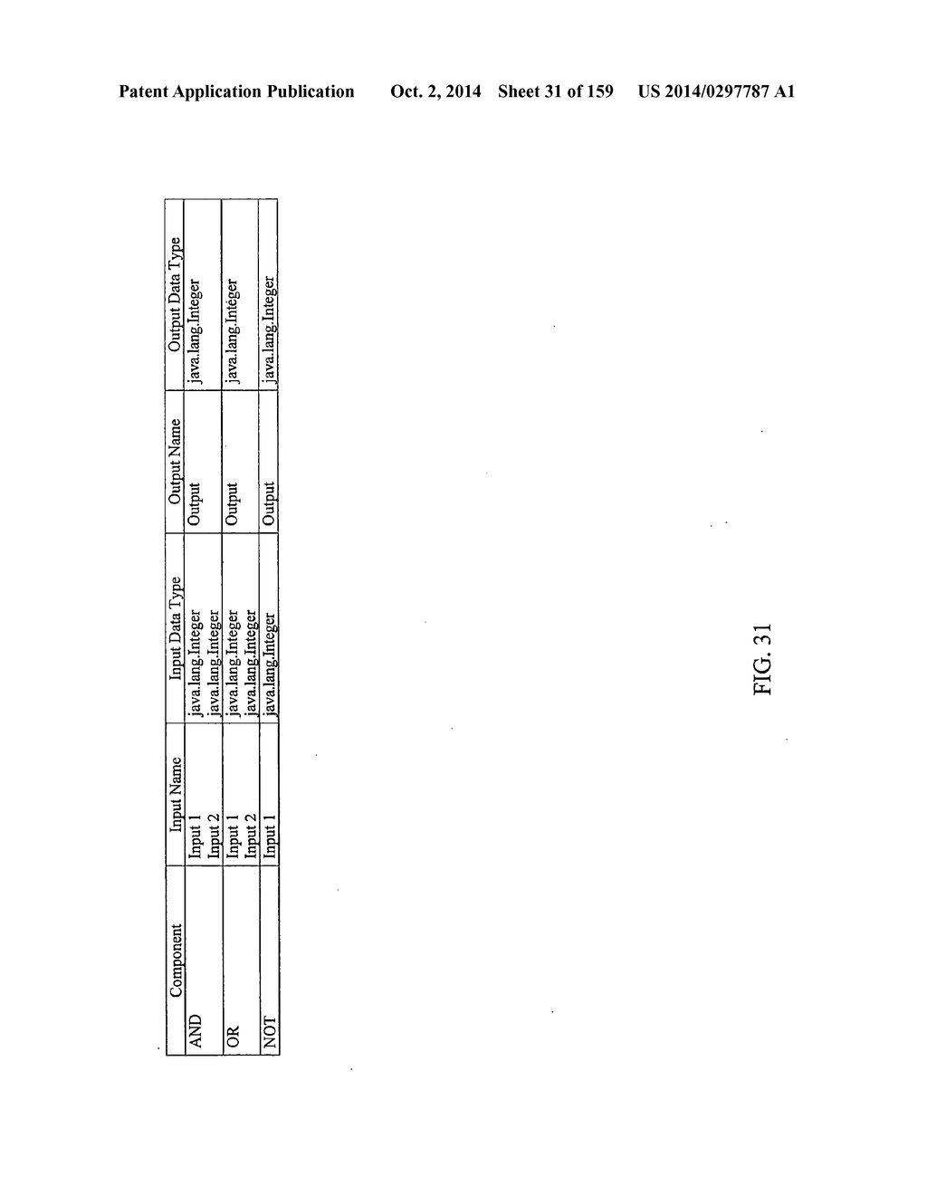 Systems, methods, and mediums for components and applications comprising     components - diagram, schematic, and image 32