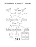 ORTHOGONAL EXPERIMENTATION IN A COMPUTING ENVIRONMENT diagram and image