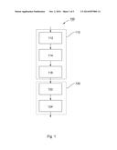 Apparatus, Method and Computer Program for Migrating an Event Detector     Process diagram and image