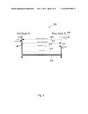 Apparatus, Method and Computer Program for Migrating an Event Detector     Process diagram and image