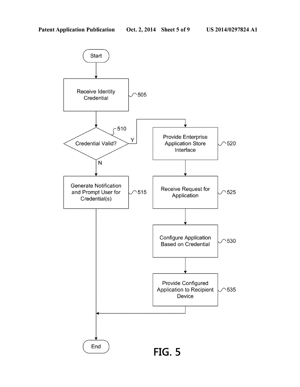 PROVIDING AN ENTERPRISE APPLICATION STORE - diagram, schematic, and image 06