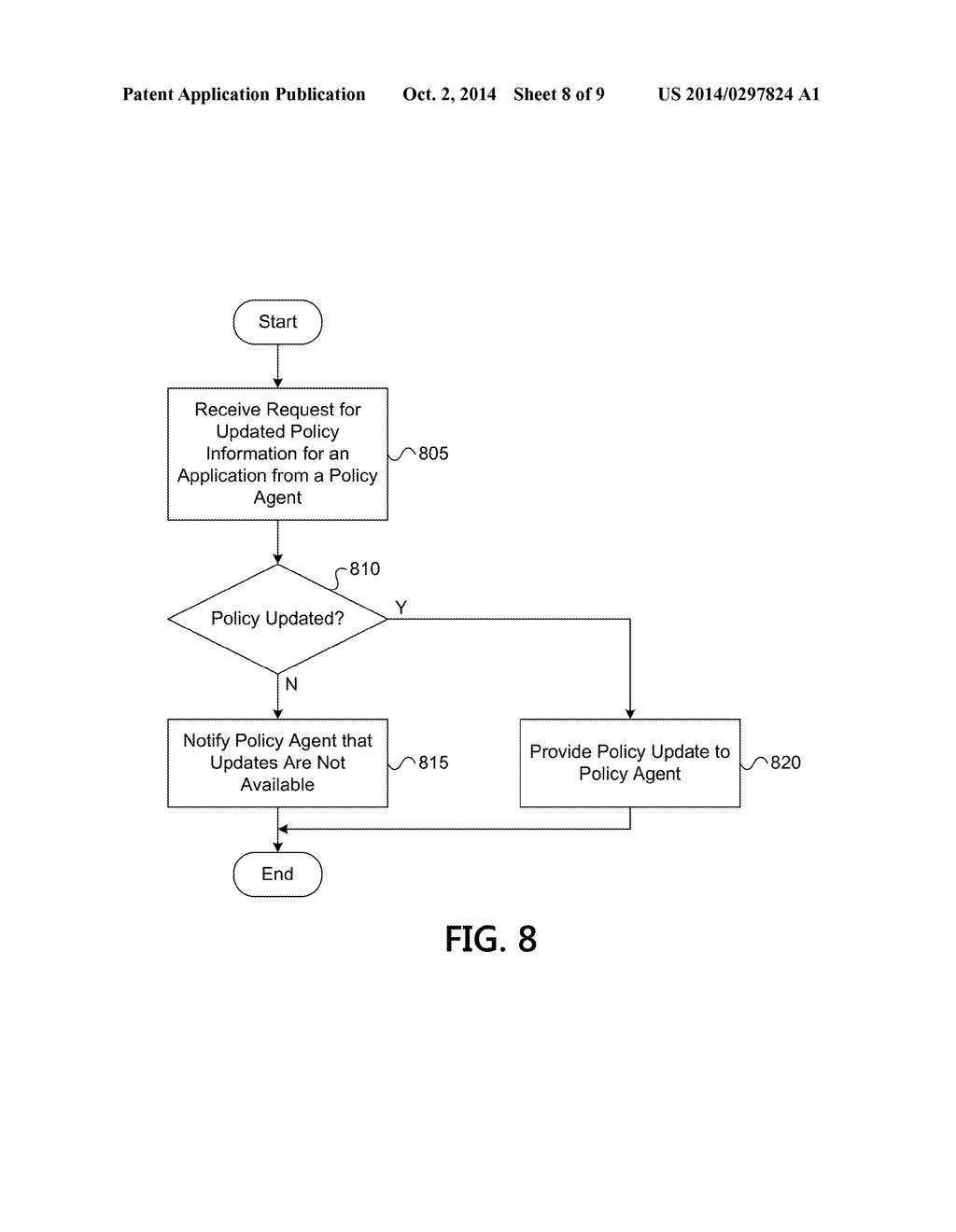 PROVIDING AN ENTERPRISE APPLICATION STORE - diagram, schematic, and image 09