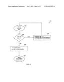 METHOD AND APPARATUS FOR BUNDLING MULTIPLE LOGGER EVENTS diagram and image