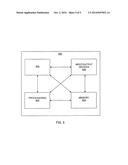 METHOD AND APPARATUS FOR BUNDLING MULTIPLE LOGGER EVENTS diagram and image