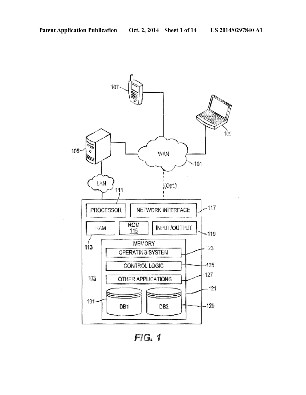 PROVIDING MOBILE DEVICE MANAGEMENT FUNCTIONALITIES - diagram, schematic, and image 02