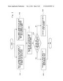 TRAFFIC MANAGEMENT DEVICE, SYSTEM, METHOD, AND NON-TRANSITORY COMPUTER     READABLE MEDIUM STORING PROGRAM diagram and image