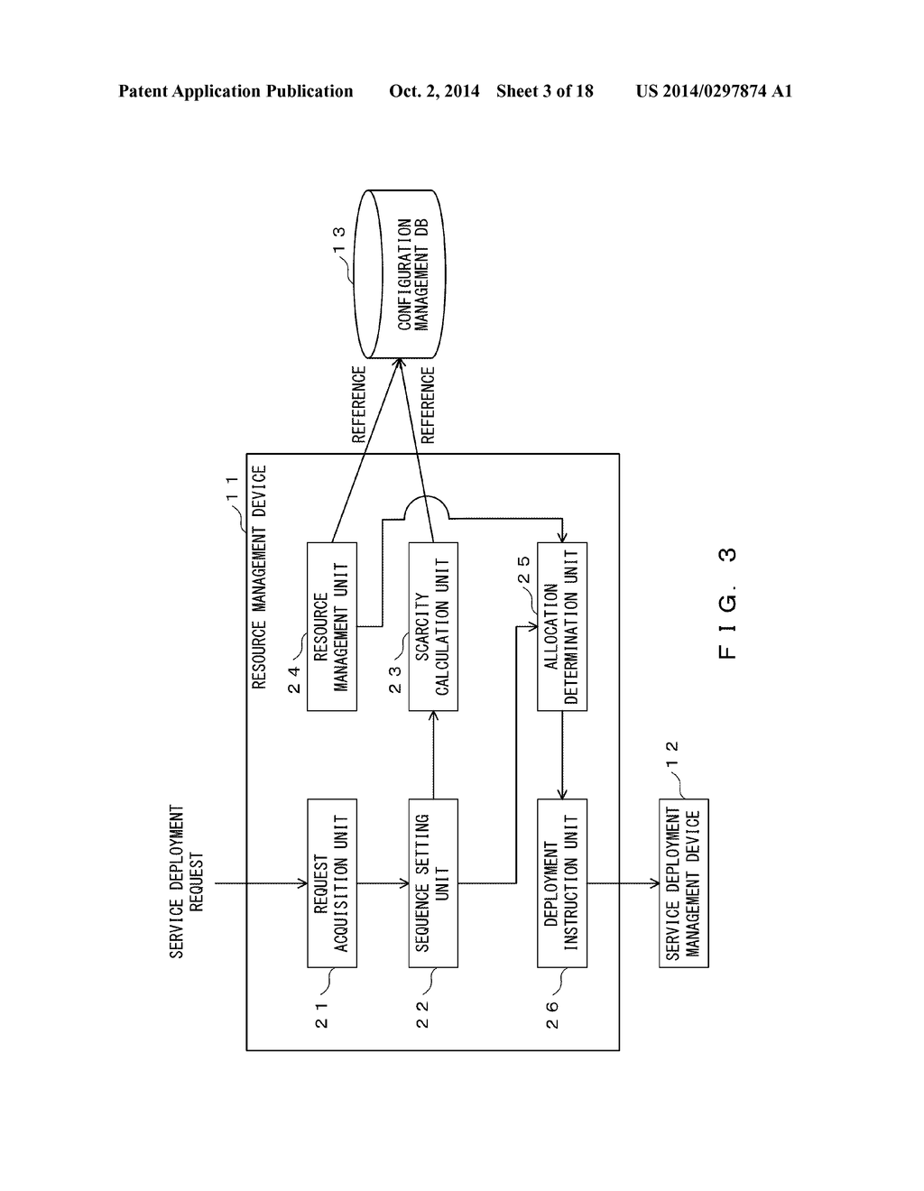 RESOURCE SEARCHING DEVICE AND COMPUTER READABLE RECORDING MEDIUM STORING     RESOURCE SEARCHING PROGRAM - diagram, schematic, and image 04