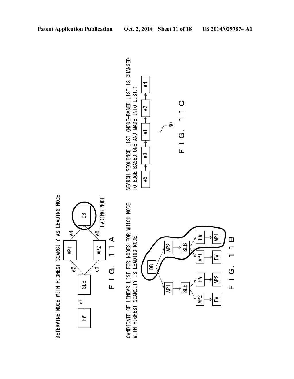 RESOURCE SEARCHING DEVICE AND COMPUTER READABLE RECORDING MEDIUM STORING     RESOURCE SEARCHING PROGRAM - diagram, schematic, and image 12