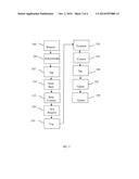 SYSTEM AND METHOD OF STREAMING DATA OVER A DISTRIBUTED INFRASTRUCTURE diagram and image