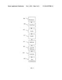 SYSTEM AND METHOD OF STREAMING DATA OVER A DISTRIBUTED INFRASTRUCTURE diagram and image