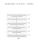 METHOD FOR TRANSMITTING INFORMATION ON PRIORITY BASIS TO ONE OR MORE NODES     IN DISTRIBUTED NETWORK diagram and image