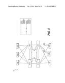 METHODS, SYSTEMS, AND COMPUTER READABLE MEDIA FOR PERFORMING STATEFUL     DIAMETER ROUTING WITH DIAMETER ROUTING AGENTS THAT USE DIFFERENT     MECHANISMS TO ACHIEVE STATEFUL ROUTING diagram and image